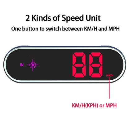 New Speedometer HUD GPS Digital Speed Meter MPH Speedo Head Up Display for Cars Trucks, USB Cable Plug & Play (G20-Only Green)